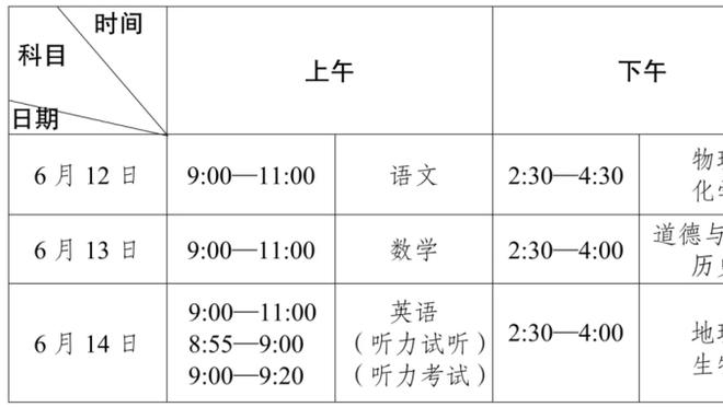 雷霆41分大胜奇才！霍姆格伦：我们清楚比赛计划 且执行力非常好