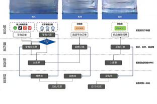 罗体：如果巴黎报价过亿，米兰可能会考虑出售莱奥